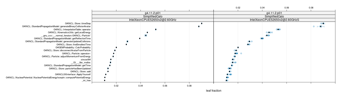 prof_big_functions_frac_plot_01.png