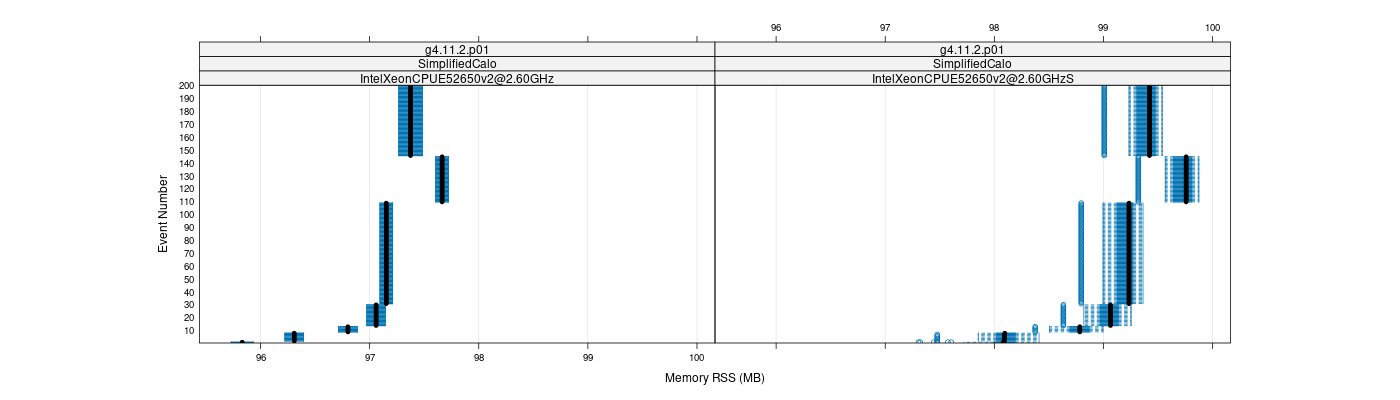 prof_memory_rss_plot.png