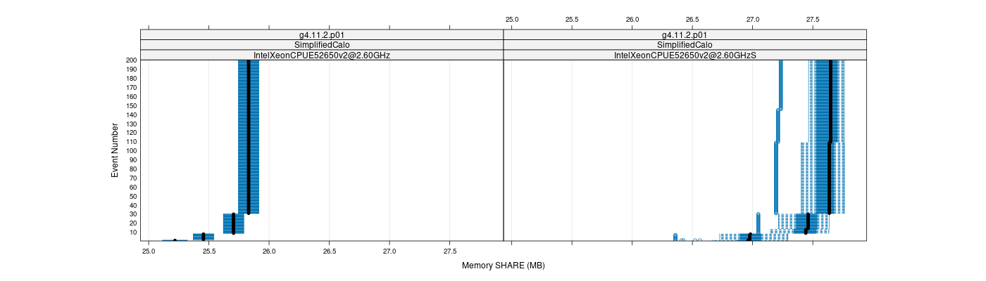 prof_memory_share_plot.png