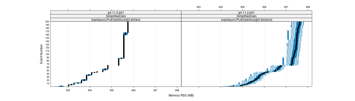 prof_memory_rss_plot.png