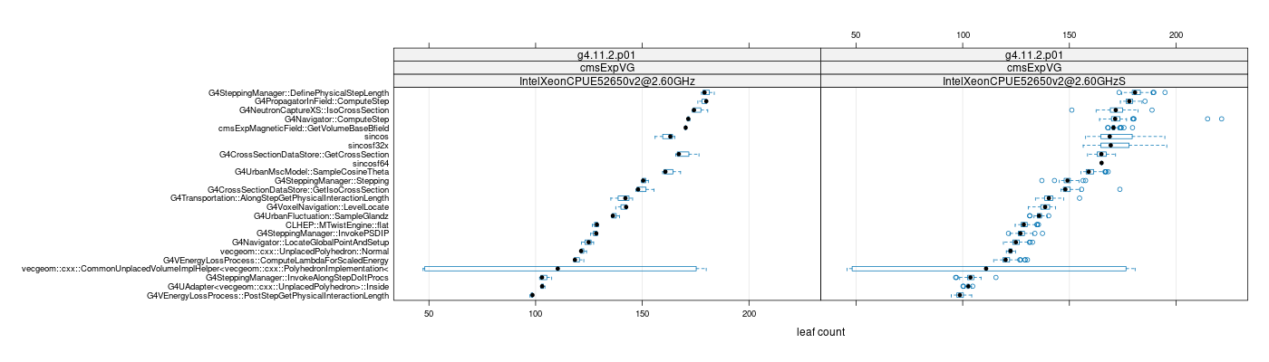 prof_big_functions_count_plot_01.png