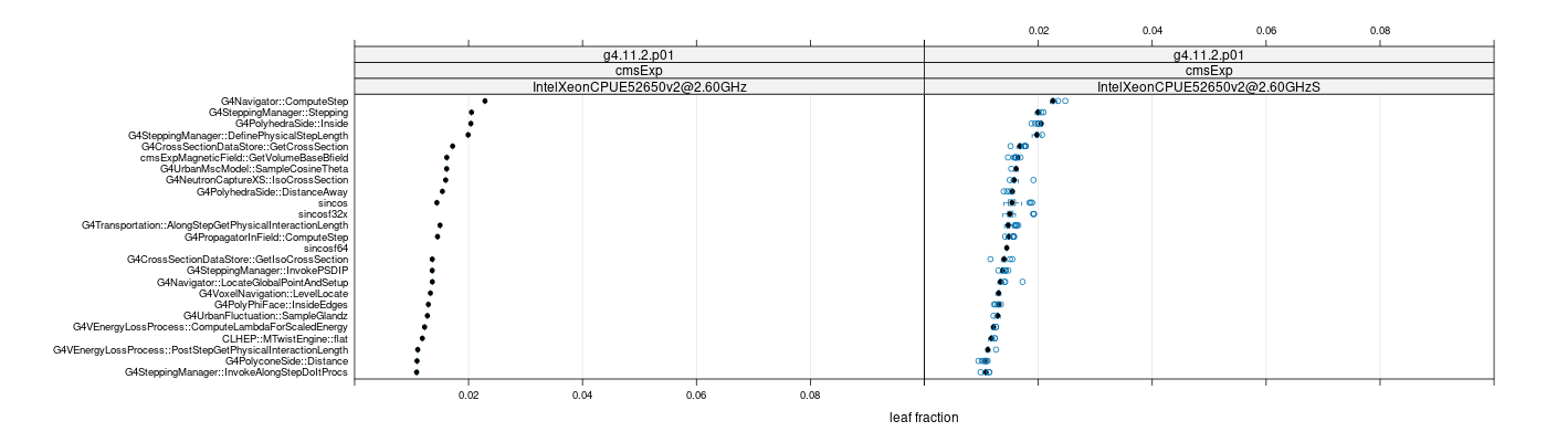 prof_big_functions_frac_plot_01.png