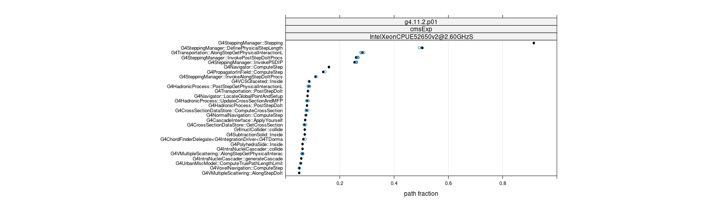 prof_big_paths_frac_plot_05_95.png