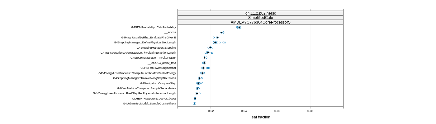 prof_big_functions_frac_plot_01.png