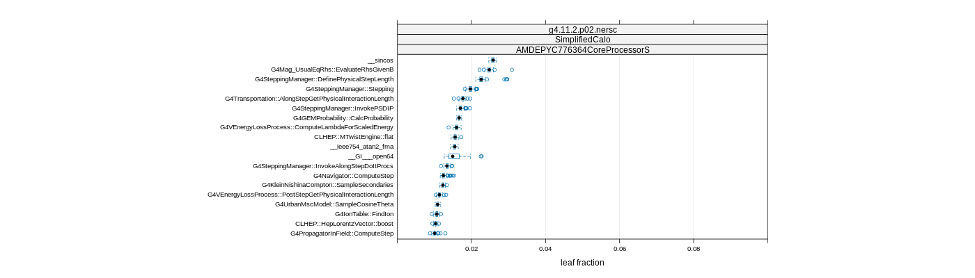 prof_big_functions_frac_plot_01.png