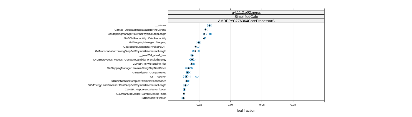 prof_big_functions_frac_plot_01.png