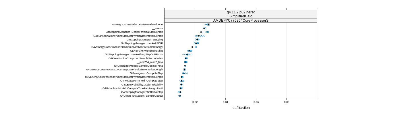 prof_big_functions_frac_plot_01.png