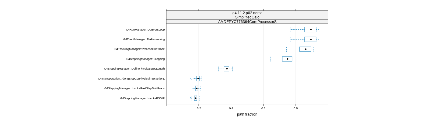 prof_big_paths_frac_plot_15_95.png