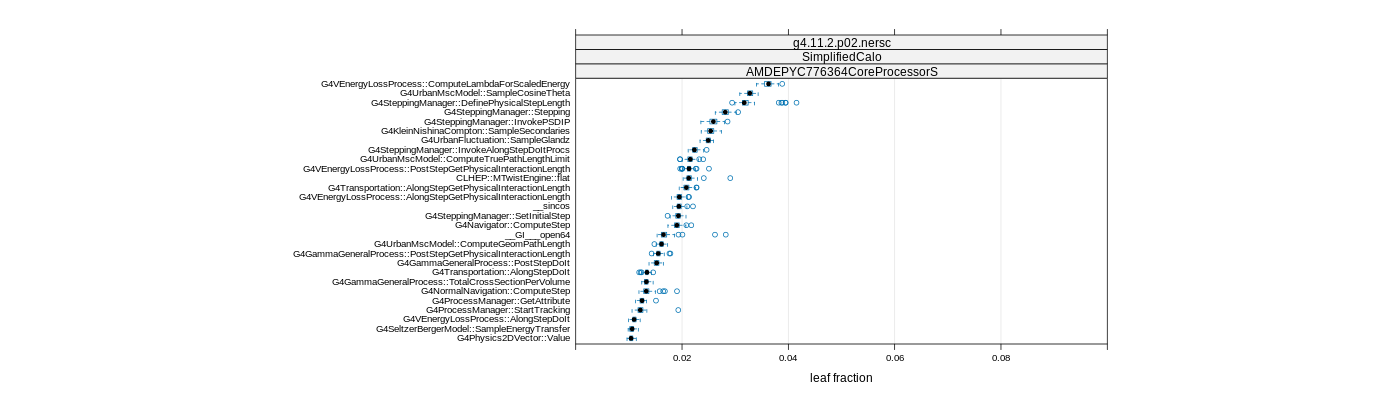 prof_big_functions_frac_plot_01.png