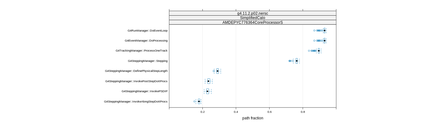 prof_big_paths_frac_plot_15_95.png