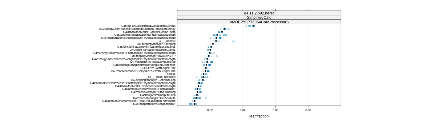 prof_big_functions_frac_plot_01.png