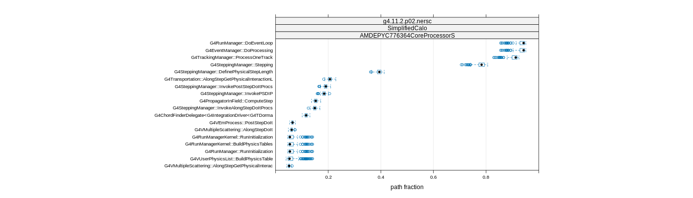 prof_big_paths_frac_plot_05_95.png