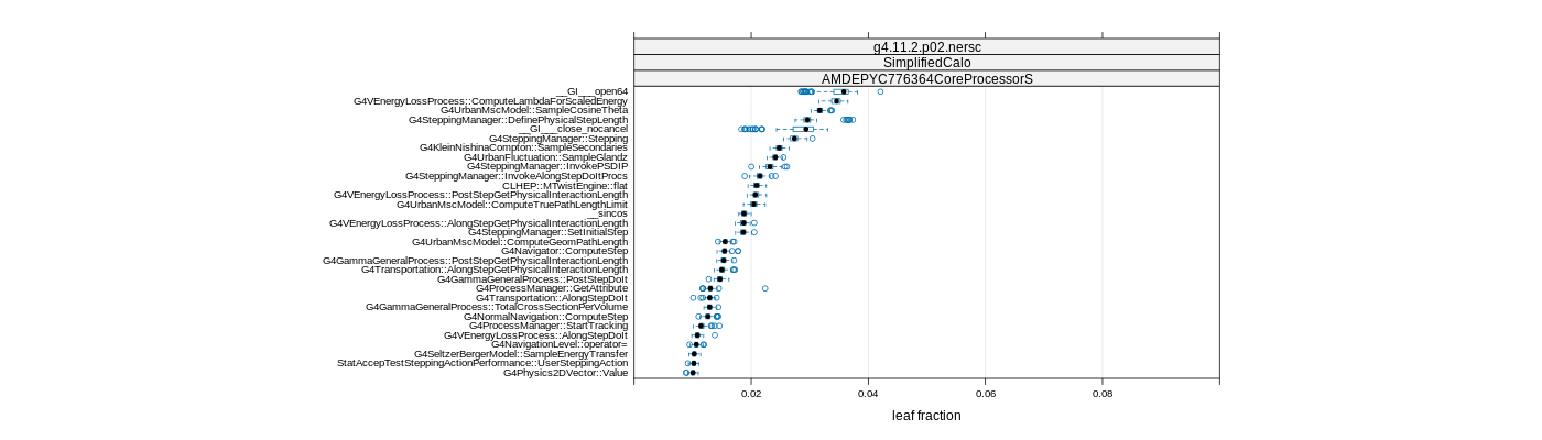 prof_big_functions_frac_plot_01.png