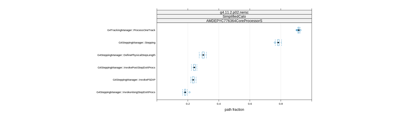 prof_big_paths_frac_plot_15_95.png