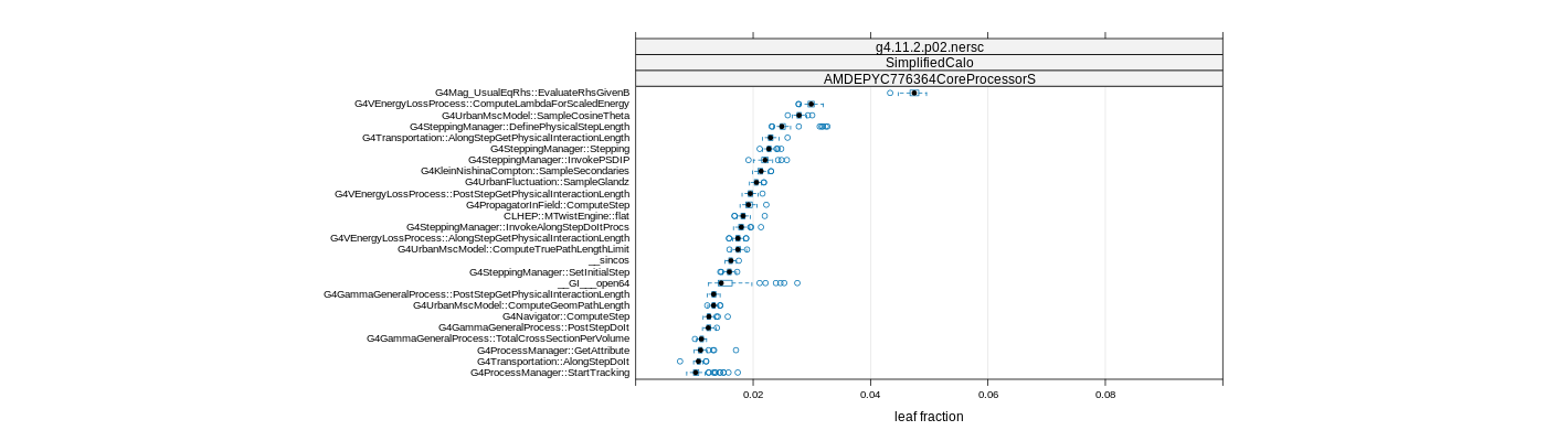 prof_big_functions_frac_plot_01.png