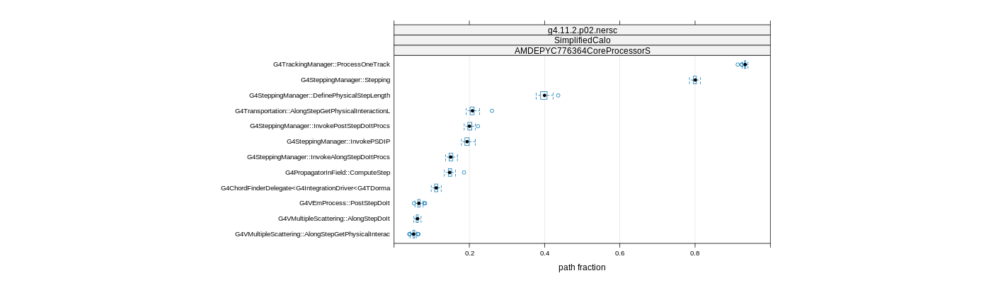 prof_big_paths_frac_plot_05_95.png