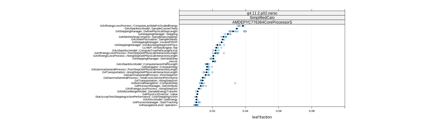 prof_big_functions_frac_plot_01.png