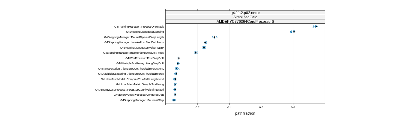 prof_big_paths_frac_plot_05_95.png