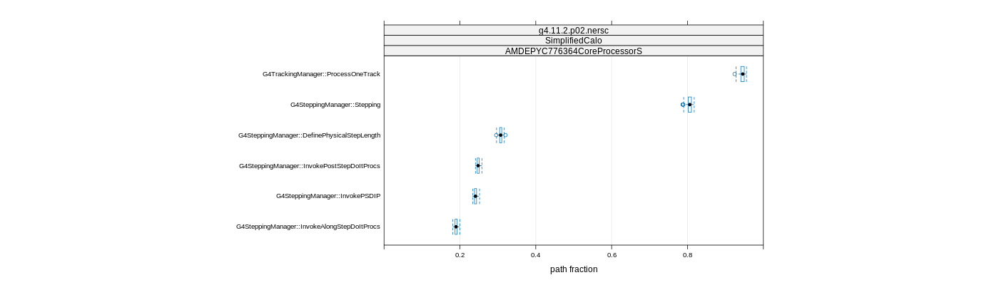 prof_big_paths_frac_plot_15_95.png