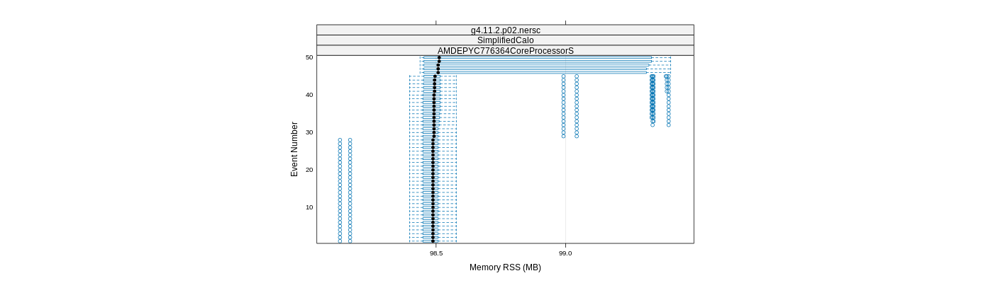 prof_memory_rss_plot.png