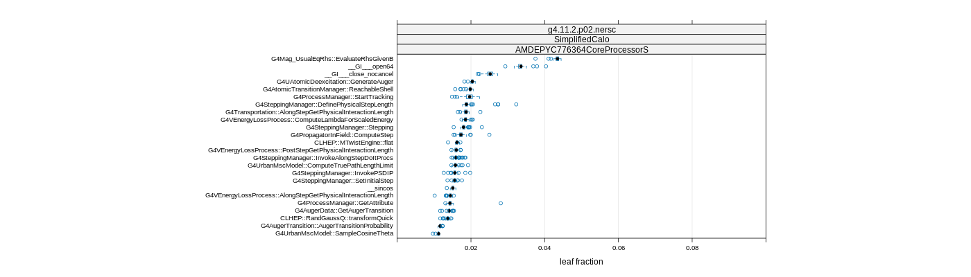 prof_big_functions_frac_plot_01.png