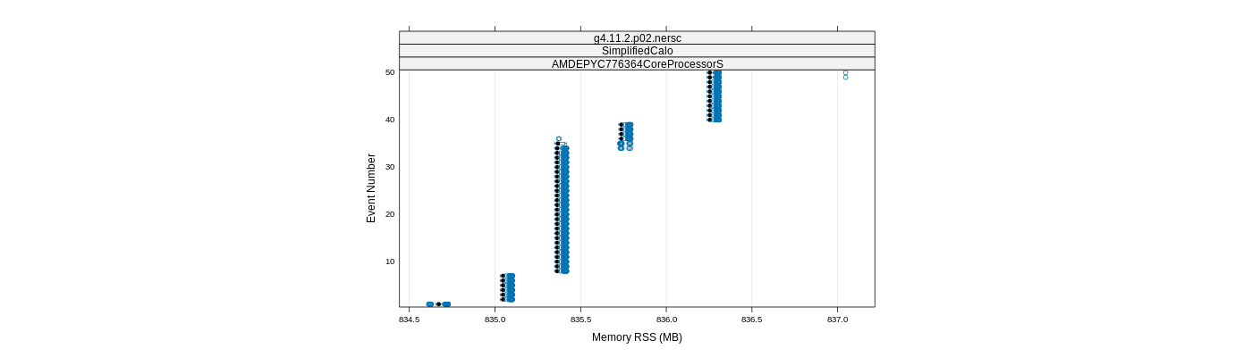 prof_memory_rss_plot.png