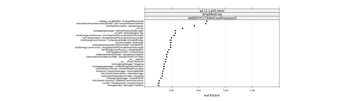 prof_big_functions_frac_plot_01.png