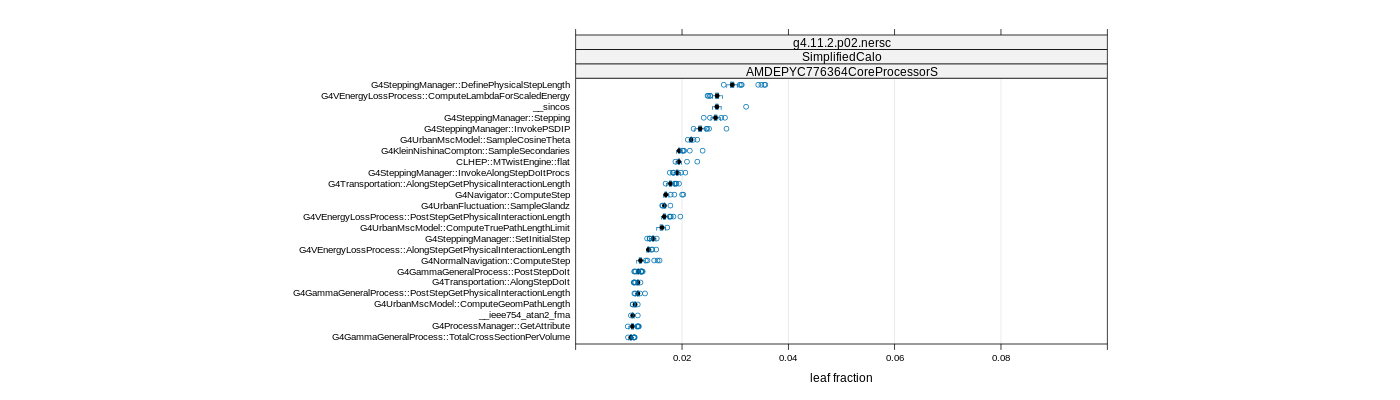 prof_big_functions_frac_plot_01.png