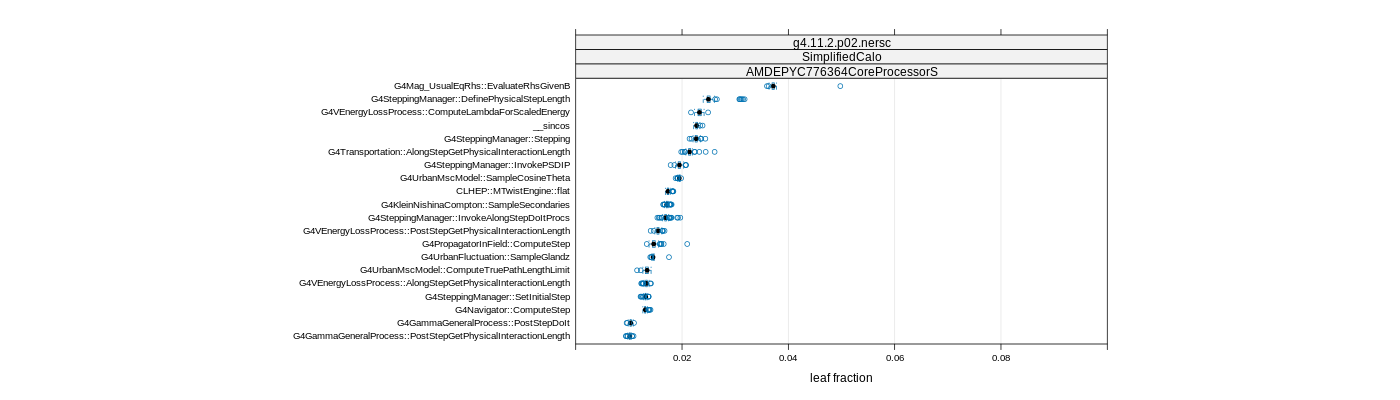 prof_big_functions_frac_plot_01.png