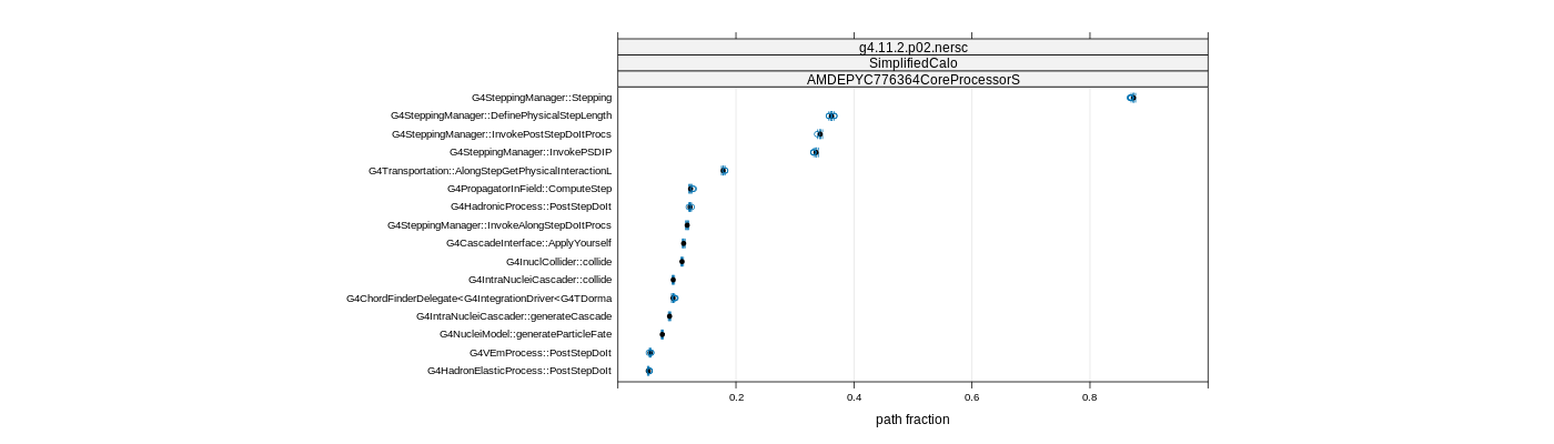 prof_big_paths_frac_plot_05_95.png