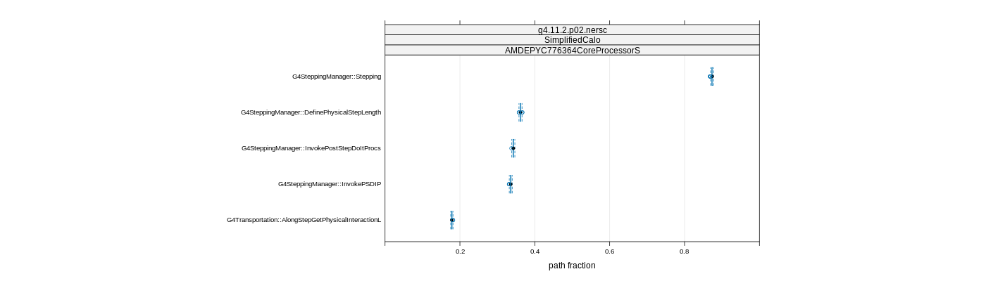 prof_big_paths_frac_plot_15_95.png