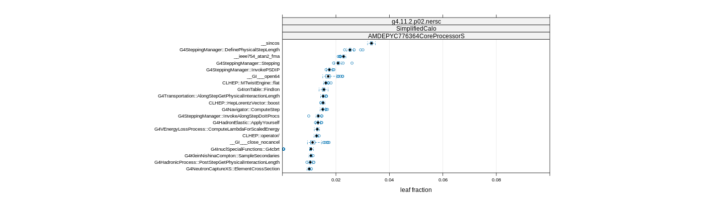 prof_big_functions_frac_plot_01.png