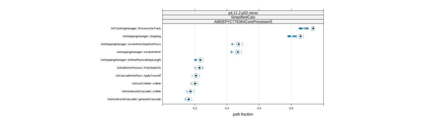 prof_big_paths_frac_plot_15_95.png