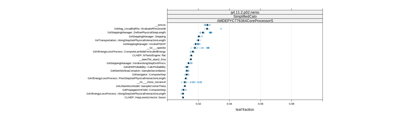 prof_big_functions_frac_plot_01.png