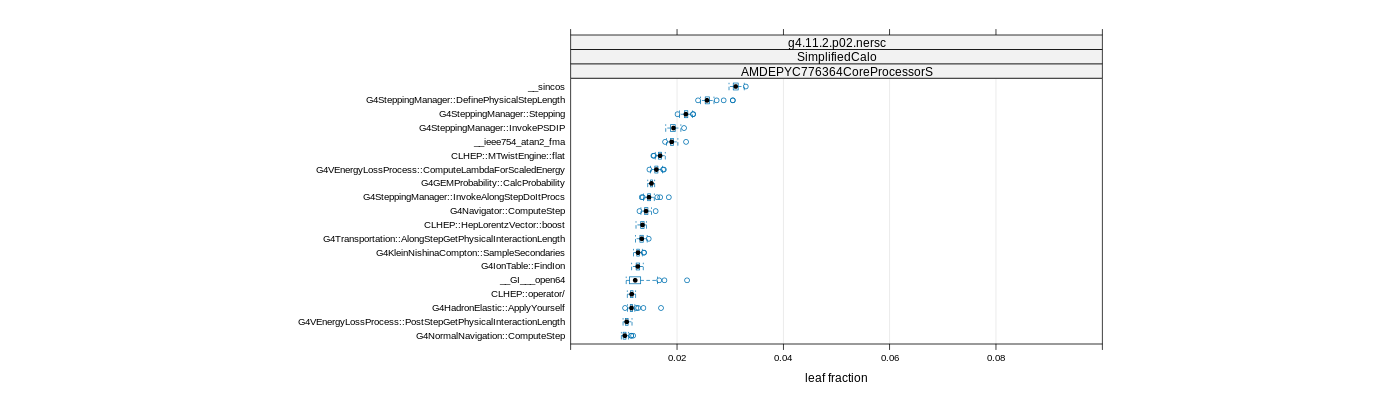 prof_big_functions_frac_plot_01.png