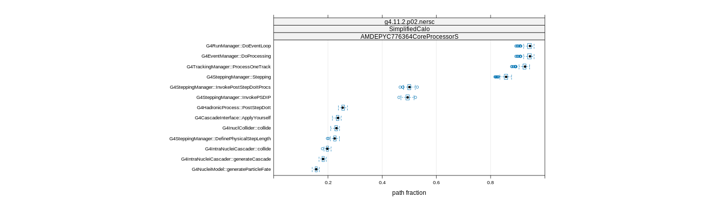 prof_big_paths_frac_plot_15_95.png