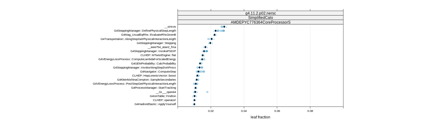 prof_big_functions_frac_plot_01.png