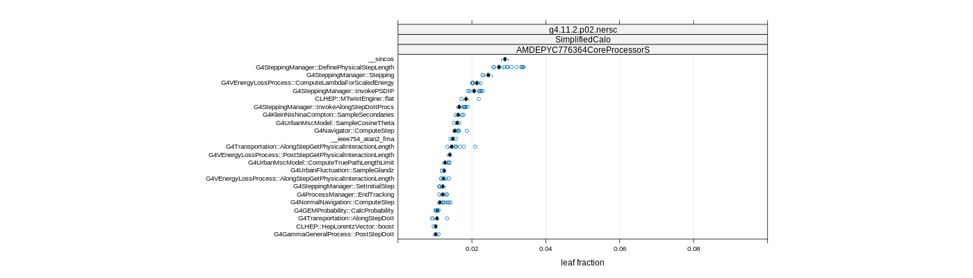 prof_big_functions_frac_plot_01.png