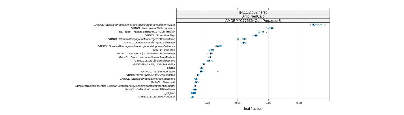 prof_big_functions_frac_plot_01.png