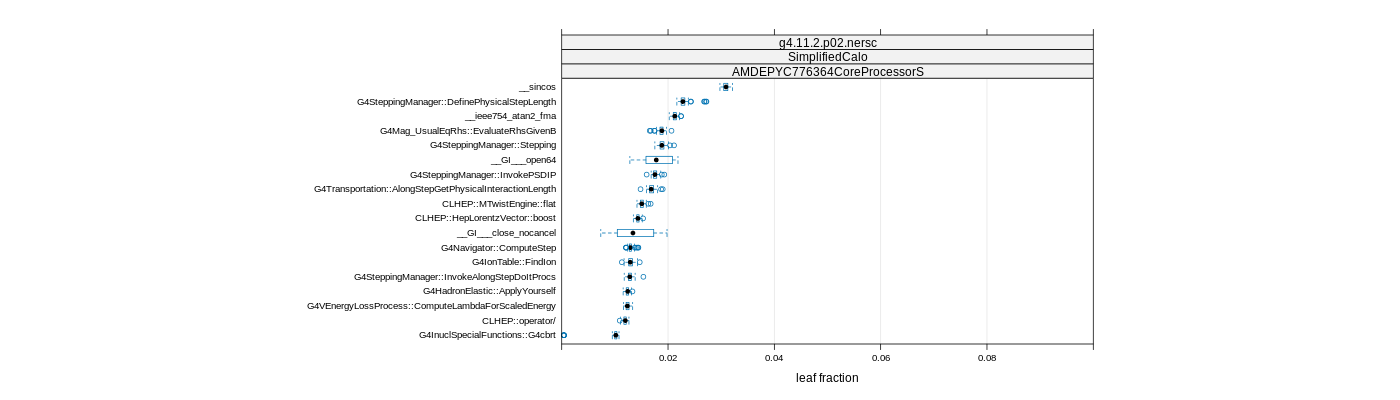 prof_big_functions_frac_plot_01.png