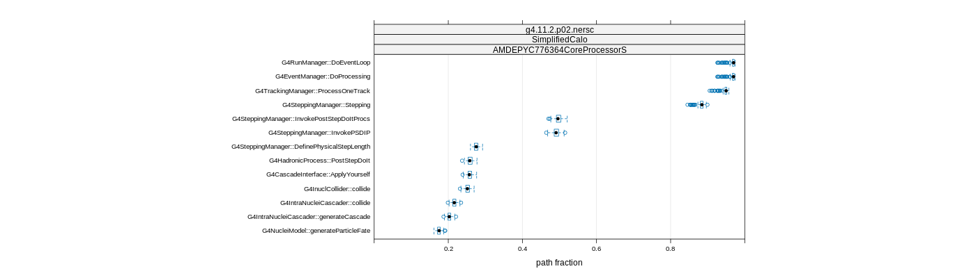 prof_big_paths_frac_plot_15_99.png