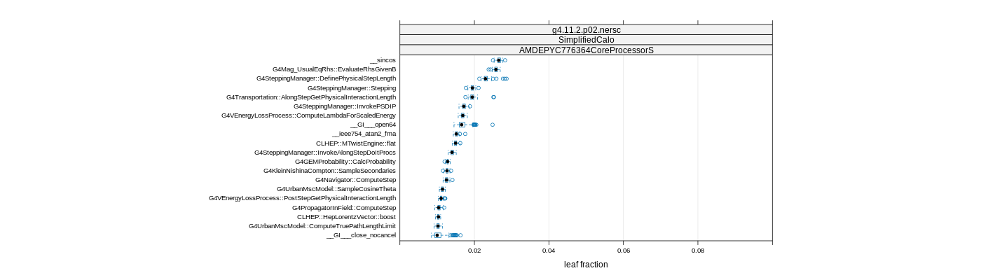 prof_big_functions_frac_plot_01.png