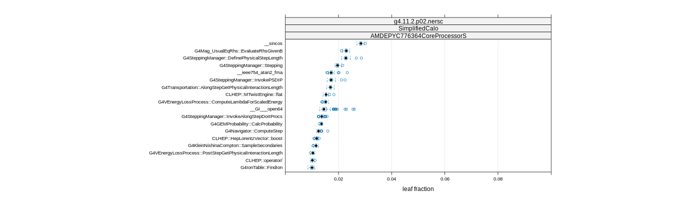 prof_big_functions_frac_plot_01.png