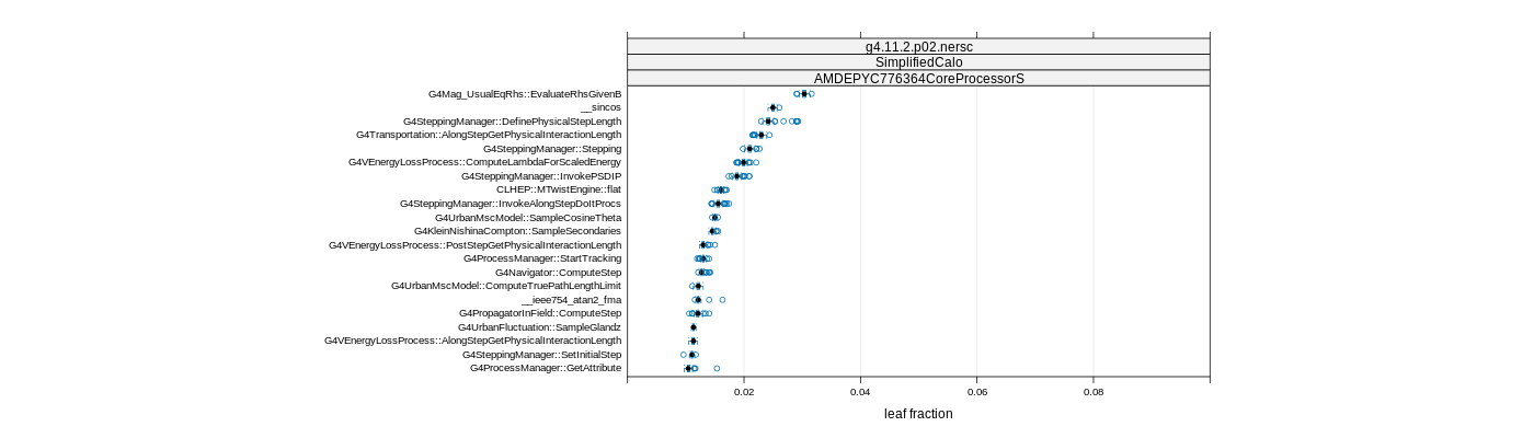 prof_big_functions_frac_plot_01.png