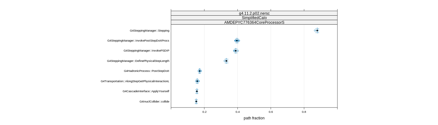 prof_big_paths_frac_plot_15_95.png