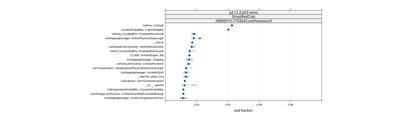 prof_big_functions_frac_plot_01.png