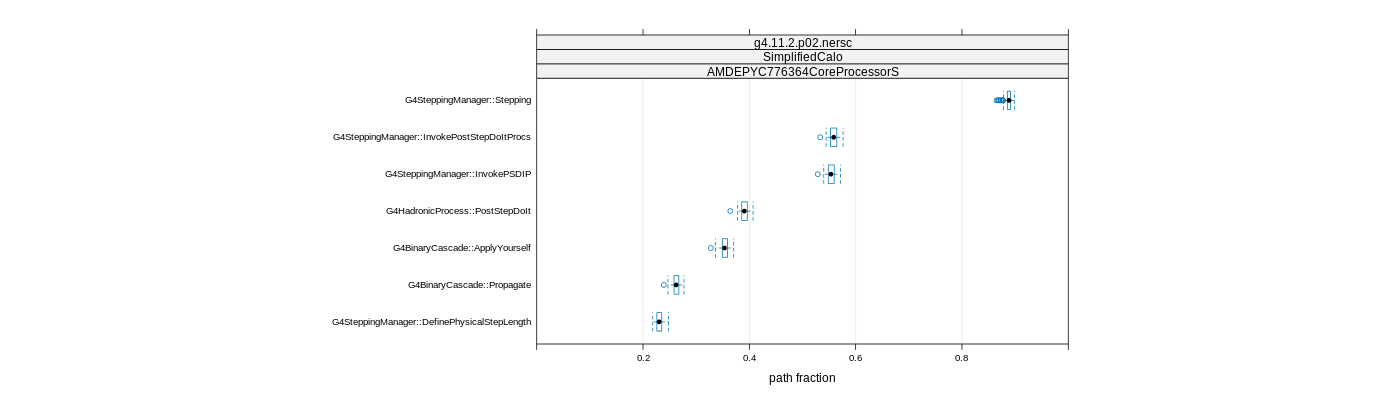 prof_big_paths_frac_plot_15_95.png