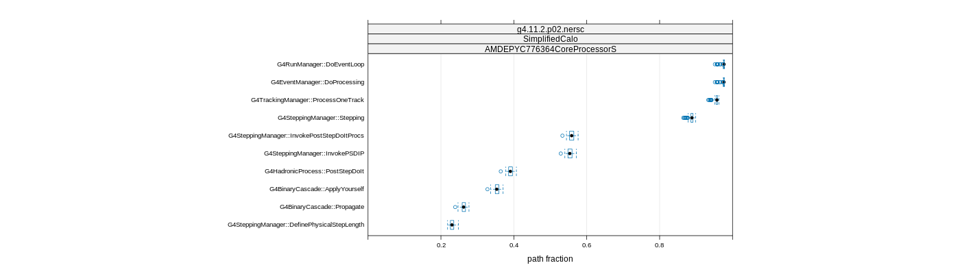 prof_big_paths_frac_plot_15_99.png