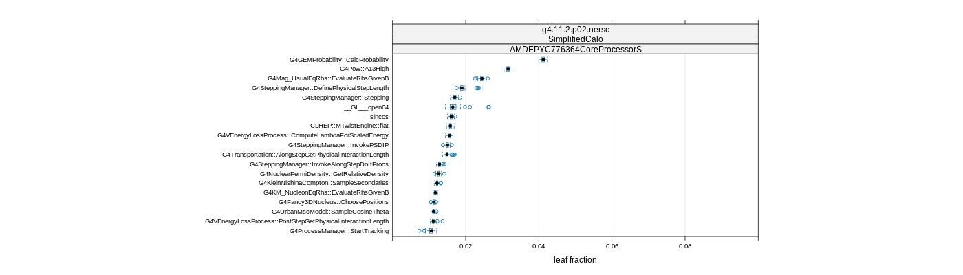 prof_big_functions_frac_plot_01.png