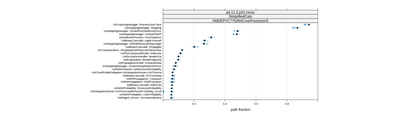 prof_big_paths_frac_plot_05_95.png